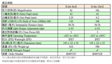 將圖片載入圖庫檢視器 望遠鏡 Binoculars 雙筒望遠鏡 Minox 望遠鏡 X-lite 
